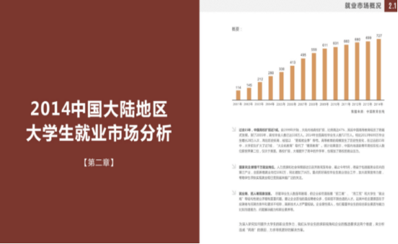 报告方案翻译服务家-权威报告方案翻译公司-专业北京翻译机构