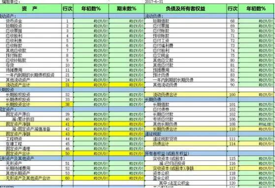 北京财务报表翻译-专业北京报表翻译公司-靠谱财务报表翻译服务商