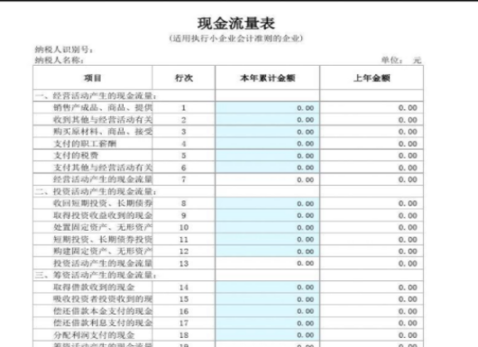 财务报表翻译机构-北京专业翻译机构-专业财务报表翻译公司