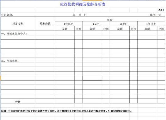 财务报表翻译机构-北京专业翻译机构-专业财务报表翻译公司