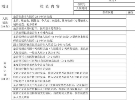 病历翻译机构-北京靠谱翻译公司-病历翻译找哪家翻译机构好？