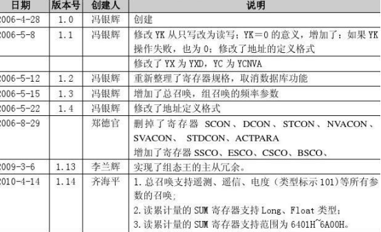 产品说明书翻译社-北京靠谱翻译公司-说明书翻译找哪家翻译公司？