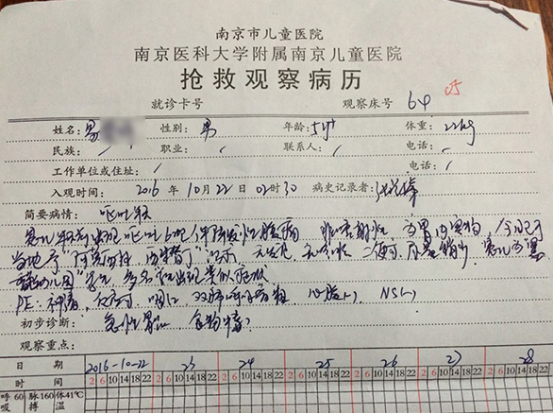 病历翻译机构-北京靠谱翻译公司-病历翻译都要翻译些什么？