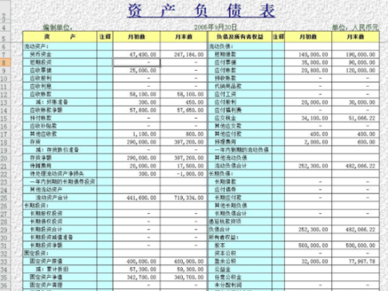 财务报表翻译机构-北京靠谱翻译公司-财务报表翻译公司哪家专业？