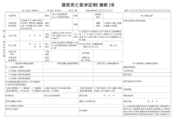 死亡证明翻译机构-北京专业翻译公司-一份死亡证明翻译收费？