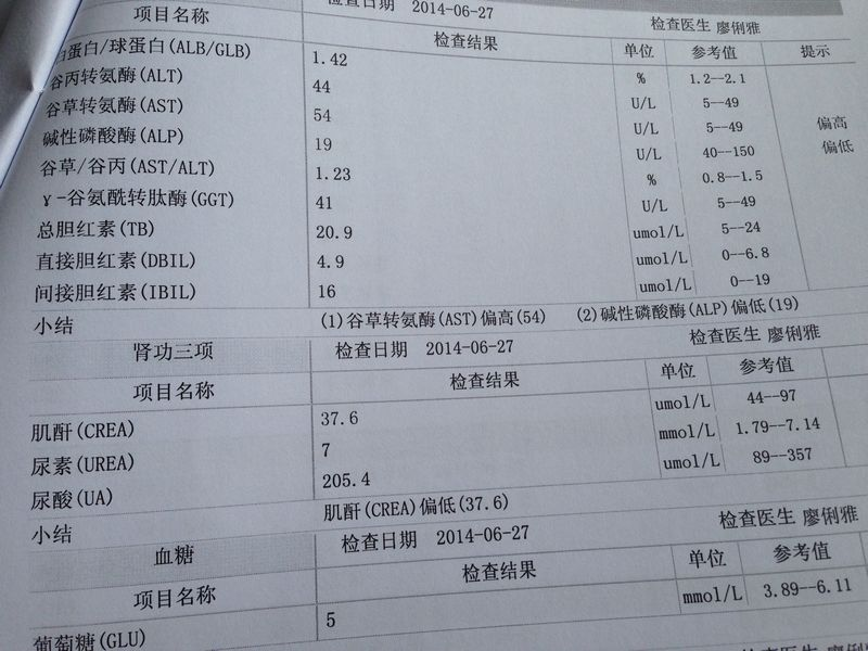 体检报告翻译.png